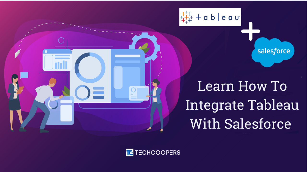 Learn How To Integrate Tableau With Salesforce
